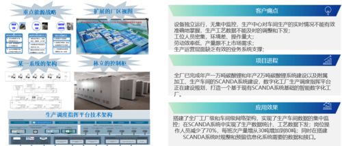 天拓四方賦能碳酸鋰行業(yè) 數(shù)字化工廠建設(shè)驅(qū)動(dòng)嘉興產(chǎn)業(yè)升級(jí)與高效推廣